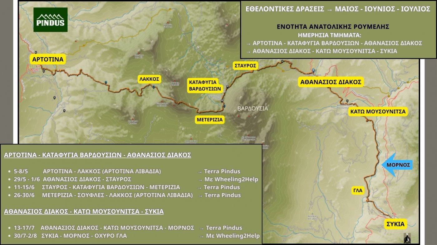 Pindus Trail > Μάιος, Ιούνιος, Ιούλιος / Πρόγραμμα Δράσεων - Εθελοντισμός